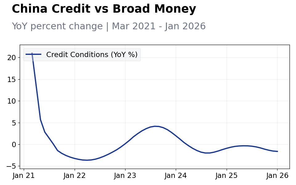 Chart of the Day