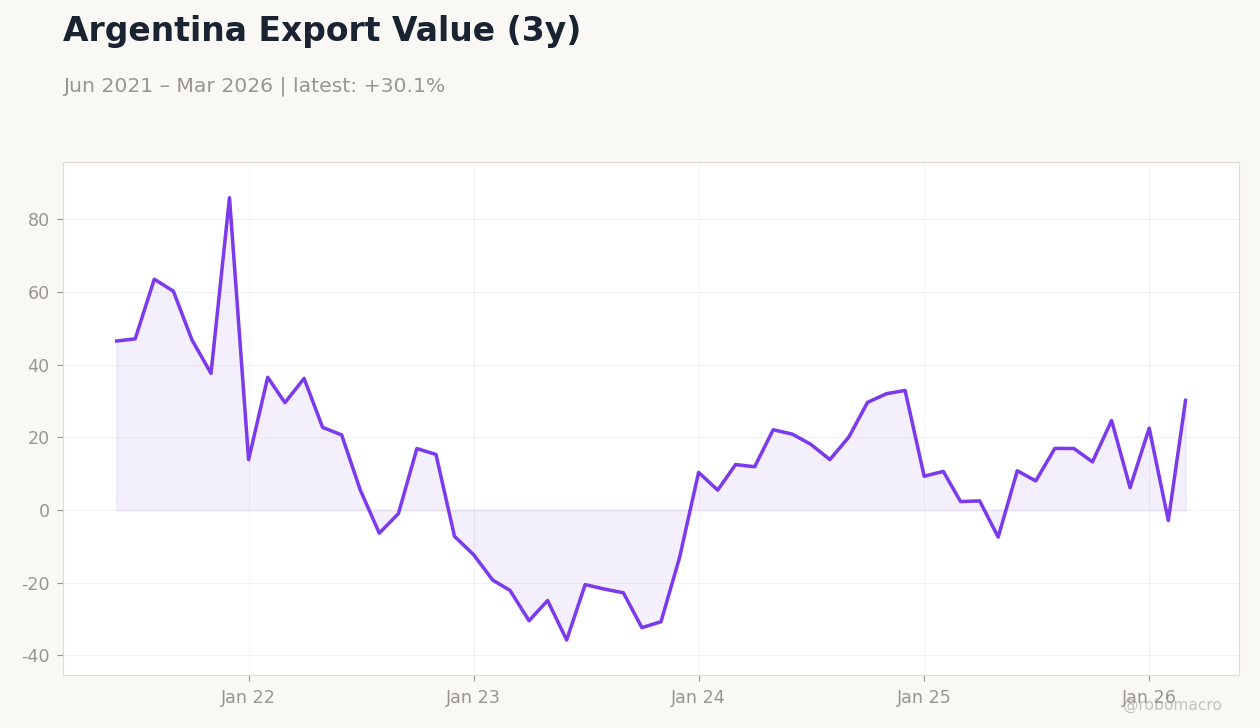 US 10Y Treasury Yield